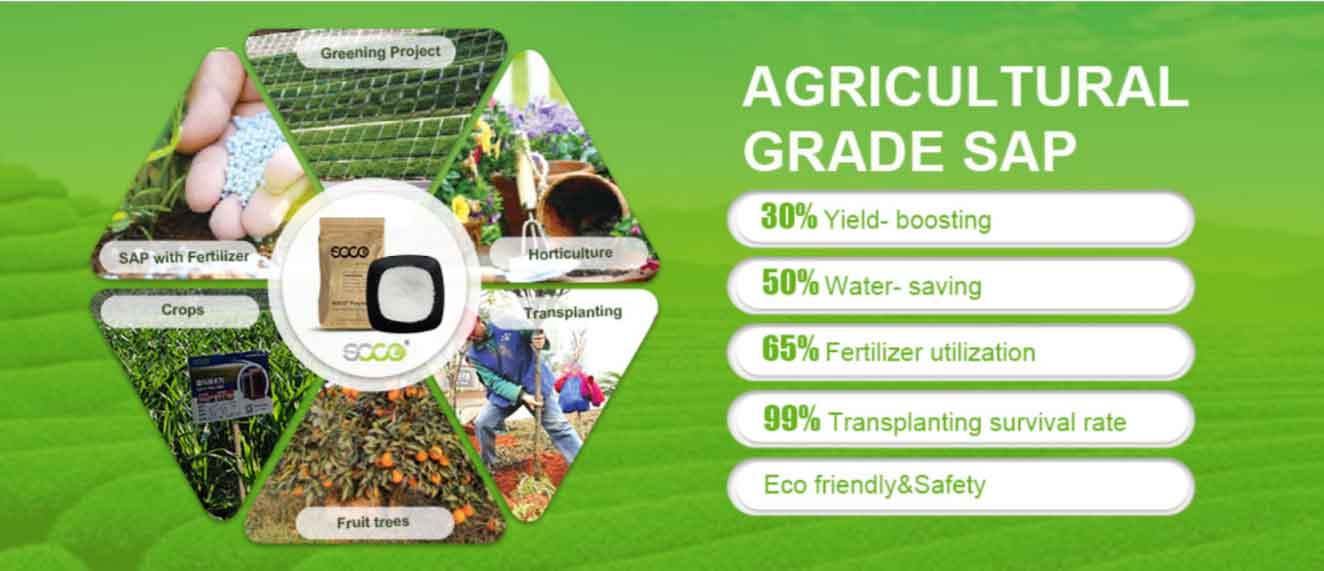 agricultural grade f series