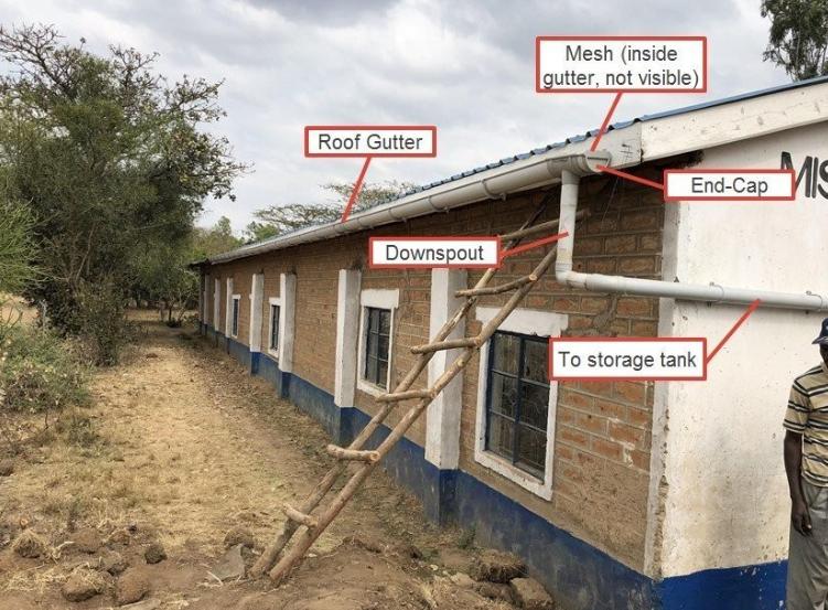 Rainwater Harvesting Systems